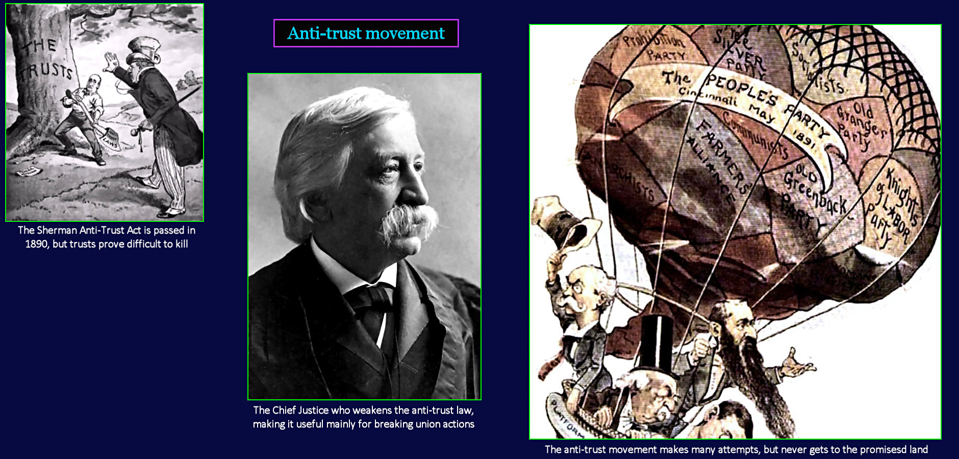 Anti-trust efforts, 1890